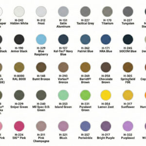 Malowanie Cerakote zestawu osłon OPtactical